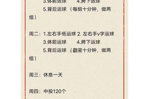 篮球投篮技巧及训练方法